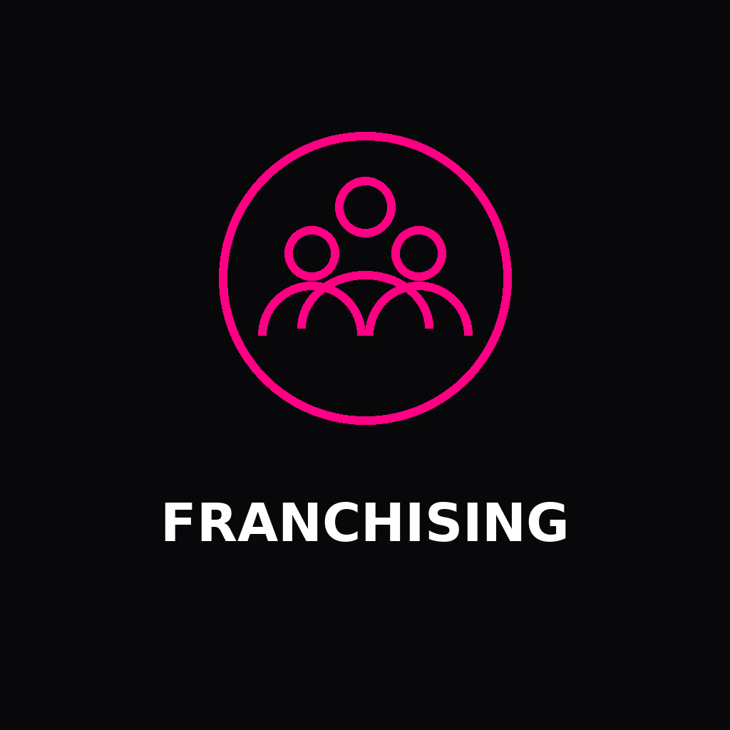 Franchising